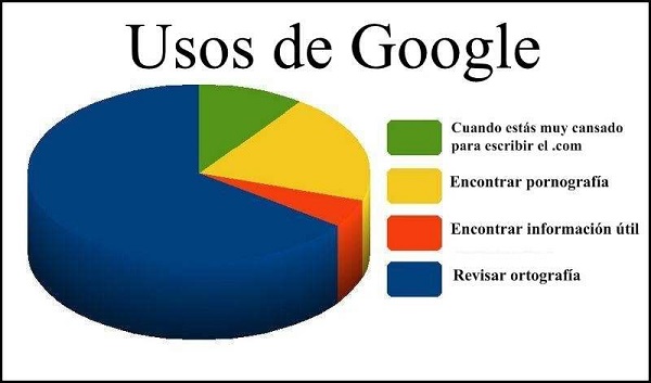 Imágenes graciosas gráficas
