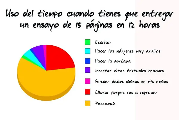 Imágenes graciosas gráficas