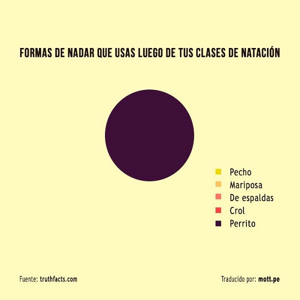 Imágenes graciosas gráficas