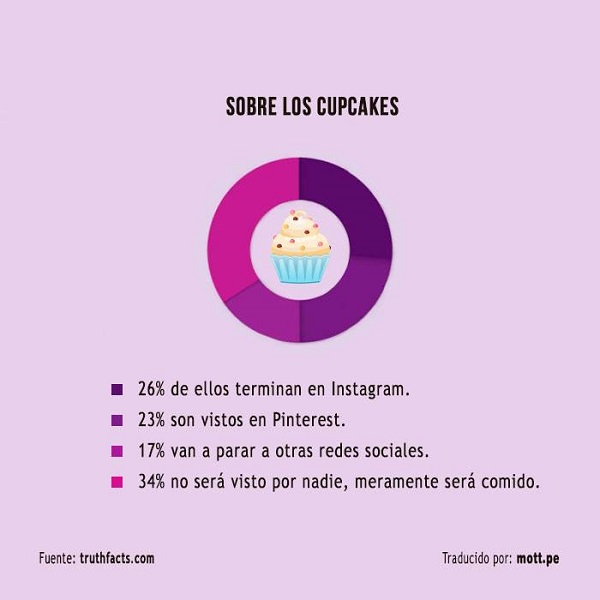 Imágenes graciosas gráficas