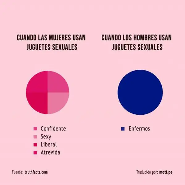 Imágenes graciosas gráficas