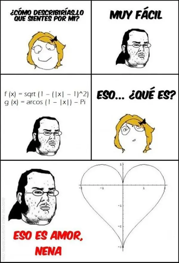 Imágenes graciosas con memes
