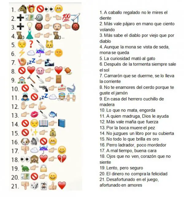 Imágenes graciosas emoticonos whatsapp